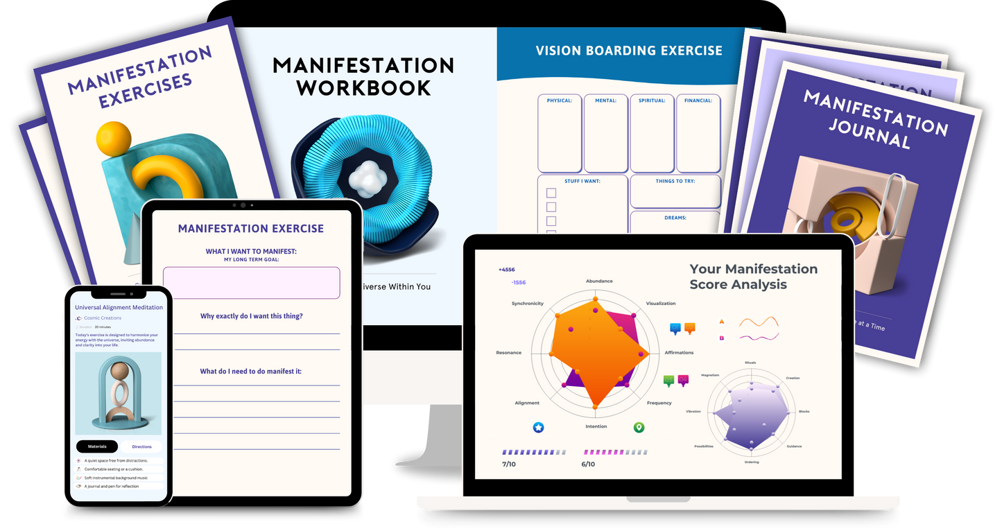 Cosmic Creations Manifestation Plan (Premium)